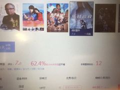 -SFC上影影城(新世界店)