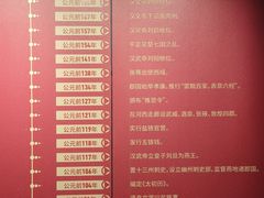 -北京大葆台遗址博物馆