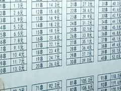 菜单-郭记小街麻辣烫(南小街总店)