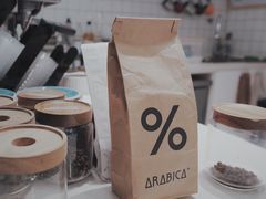 -COTTON CAFE(德信·中外公寓店)