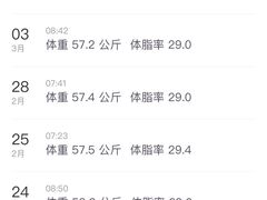 -Bona Fit 伯纳健身超级工作室(车公庄店)