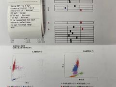-申普宠物医院·心脏介入·心血管微创(总院)