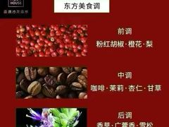 -万达广场(南昌红谷滩店)