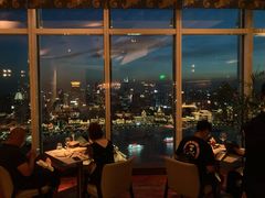 -翡翠36餐厅(浦东香格里拉店)