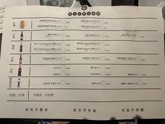 账单-很久以前羊肉串(簋街店)