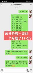 -良咔瘦身·减脂塑形
