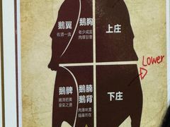 -一乐烧鹅(中环店)