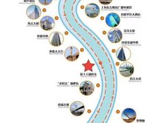-黄浦江游览(十六铺码头)