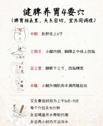 -唤颜美容·养生按摩SPA
