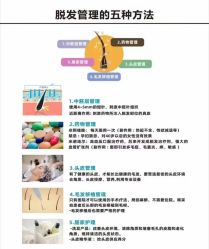 -章光101防脱养发荟