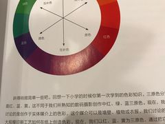 -红楼饭店(孙村店)