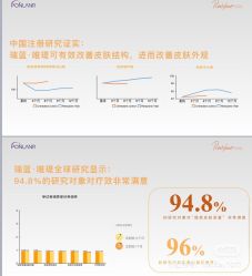 点击看大图 -深圳原色医疗美容