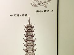 -Trainyard 炼·工场(中国国际贸易中心店)