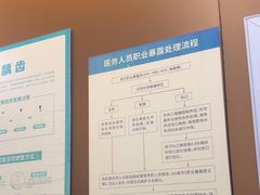 -圣呗口腔·舒适化种植牙·矫正中心(广州总院)
