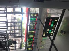 -潍坊站