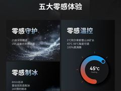 -红星美凯龙(上海沪南店)
