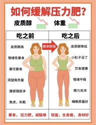 -Fundi张玉珊修身堂·indiba·BTL科技瘦身