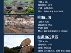-南靖田螺坑土楼群景区