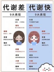-Fundi张玉珊修身堂·indiba·BTL科技瘦身