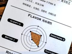 -青咖啡(三坊七巷店)
