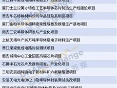 -多特儿童专注力·感统训练·注意力提升培训(锦峰训练中心)
