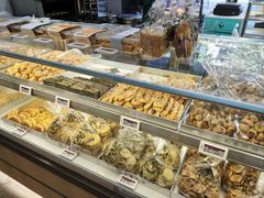 -上海市长春食品商店(淮海中路店)