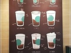 -星巴克(深圳坪山益田门店)
