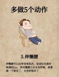 -Fundi张玉珊修身堂·indiba·BTL科技瘦身
