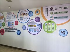 -昆明爱尔眼科医院