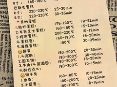 -王森咖啡西点烘焙培训(上海名厨中心店)