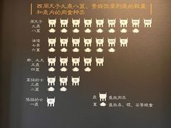 -隋唐大运河文化博物馆