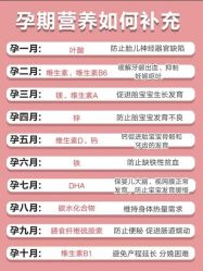 点击看大图 -拾玥国际月子会所(凯宾斯基店)