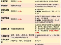 -瑞慈体检上海徐汇机构