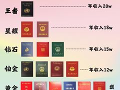 -新航道雅思托福·留学·考研培训(人民广场校区)