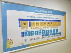 -童程童美少儿编程乐高机器人(环球港校区)