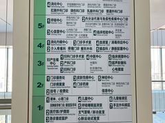 -首都医科大学附属北京潞河医院