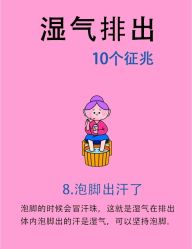 -Fundi张玉珊修身堂·indiba·BTL科技瘦身