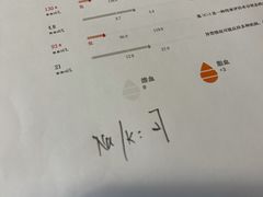 -申普宠物医院·心脏介入·心血管微创(总院)