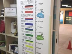 -利俊跆拳道(市二宫直营馆)