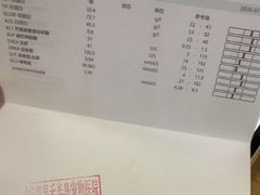 -半岛宠物医院24小时·内窥镜·牙科·碎石中心(府城大道店)