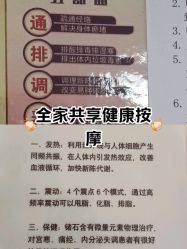 -瘦立方身材管理中心