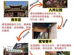 -成都大熊猫繁育研究基地