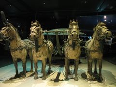 -秦始皇帝陵博物院(兵马俑)