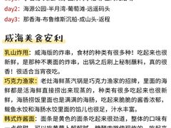 -幸福门