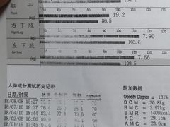 -YCHL Studios健身工作室(市二宫店)