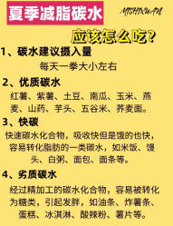 -Fundi张玉珊修身堂·indiba·BTL科技瘦身