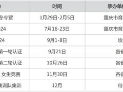 -童程童美·信息学竞赛·机器人编程·少儿编程(通州万达校区)