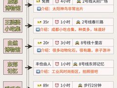 -王婆婆老妈蹄花川菜馆·非物质文化遗产(太古里一店)
