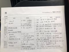 -Melody Mentor音乐私教馆(朝外·悠唐店)