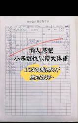 -Lily纤美·科技减脂中心
